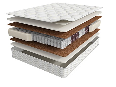 Матрас Terapia New Cardio 200*160