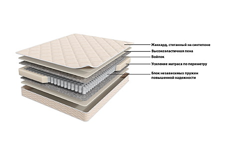 Матрас Prime Top 90*190