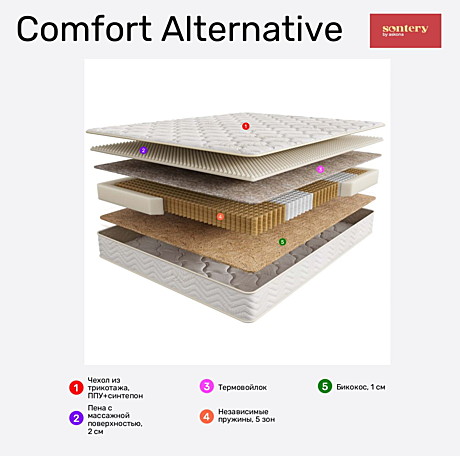 Матрас Comfort Alternative 200*160