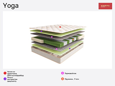 Матрас Sleep Tonic Yoga (200*090)