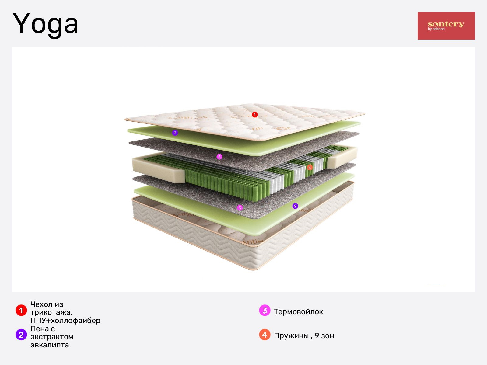 Изображение товара